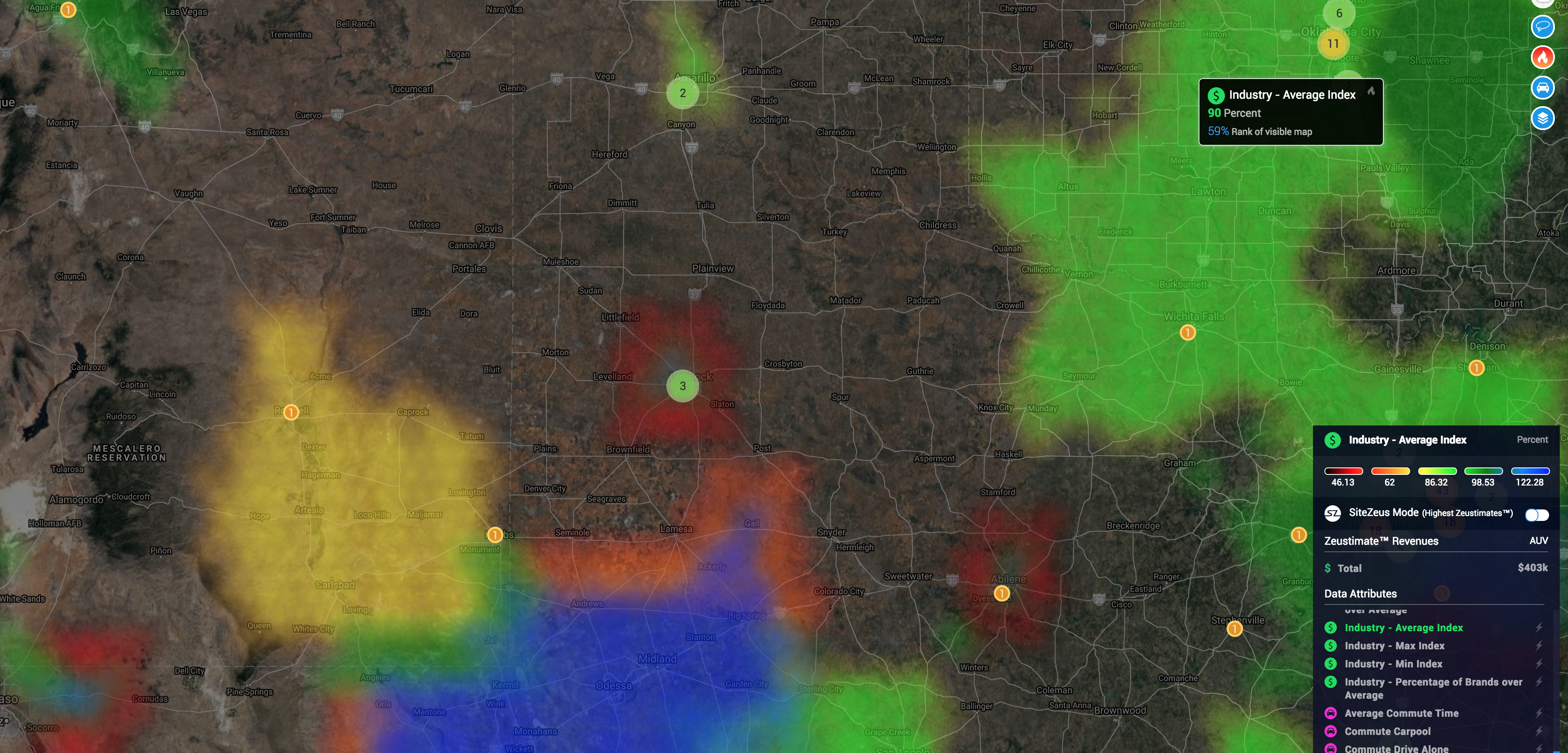 BBI Heatmap