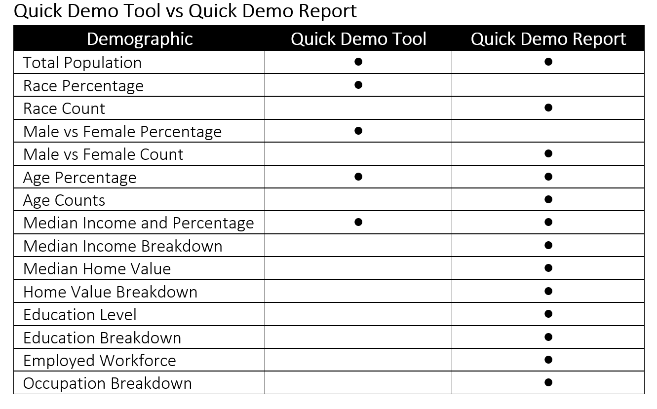 Report Wizard_Quick Demo