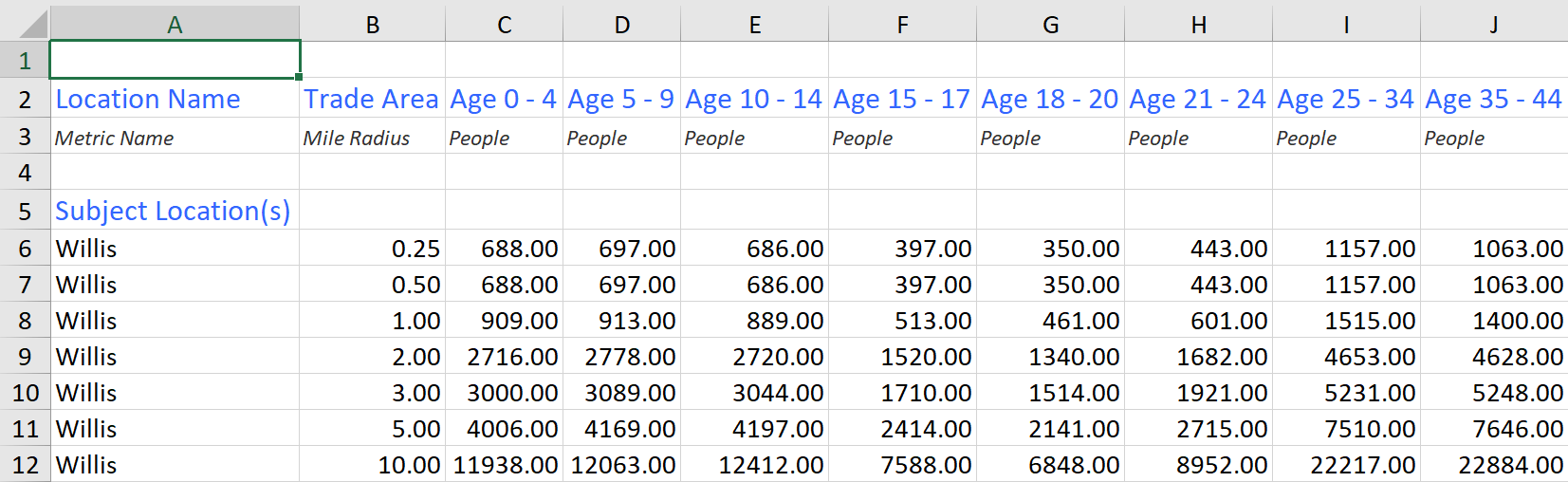 Reporting excel export