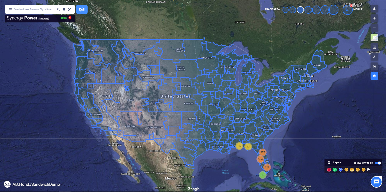 Territory US DMAs