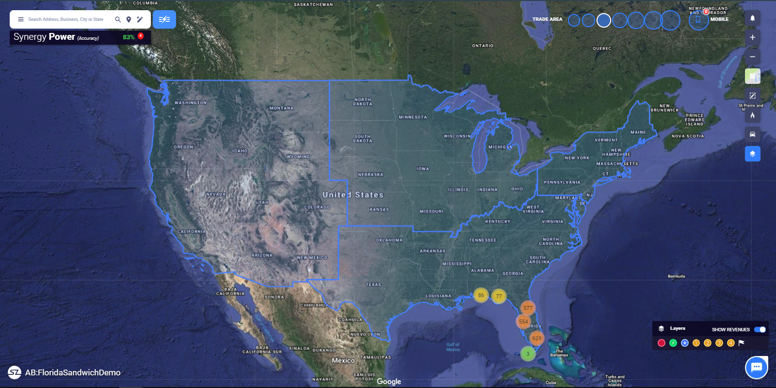 Territory US Regions